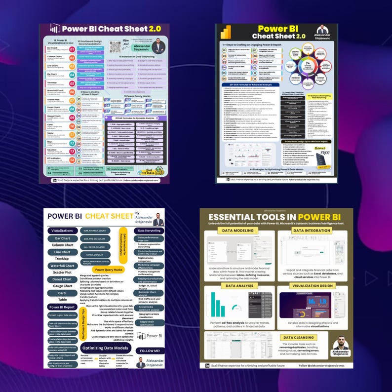 Power BI Dashboard Template, Dashboard Templates for Data Analytics ... image.