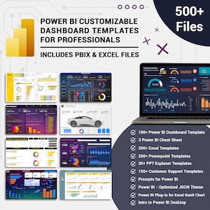 Modèles de tableaux de bord personnalisables polyvalents Power BI pour l'analyse de données, les entreprises, le commerce électronique, les présentations commerciales et les ressources humaines