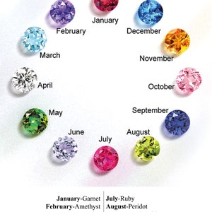 May include: A chart showing the birthstones for each month of the year. The chart features a circle of gemstones, with the name of the month and the corresponding birthstone listed below each gemstone. The birthstones are: Garnet, Amethyst, Aquamarine, Diamond, Emerald, Alexandrite, Ruby, Peridot, Sapphire, Pink Tourmaline, Citrine, and Blue Zirconia.
