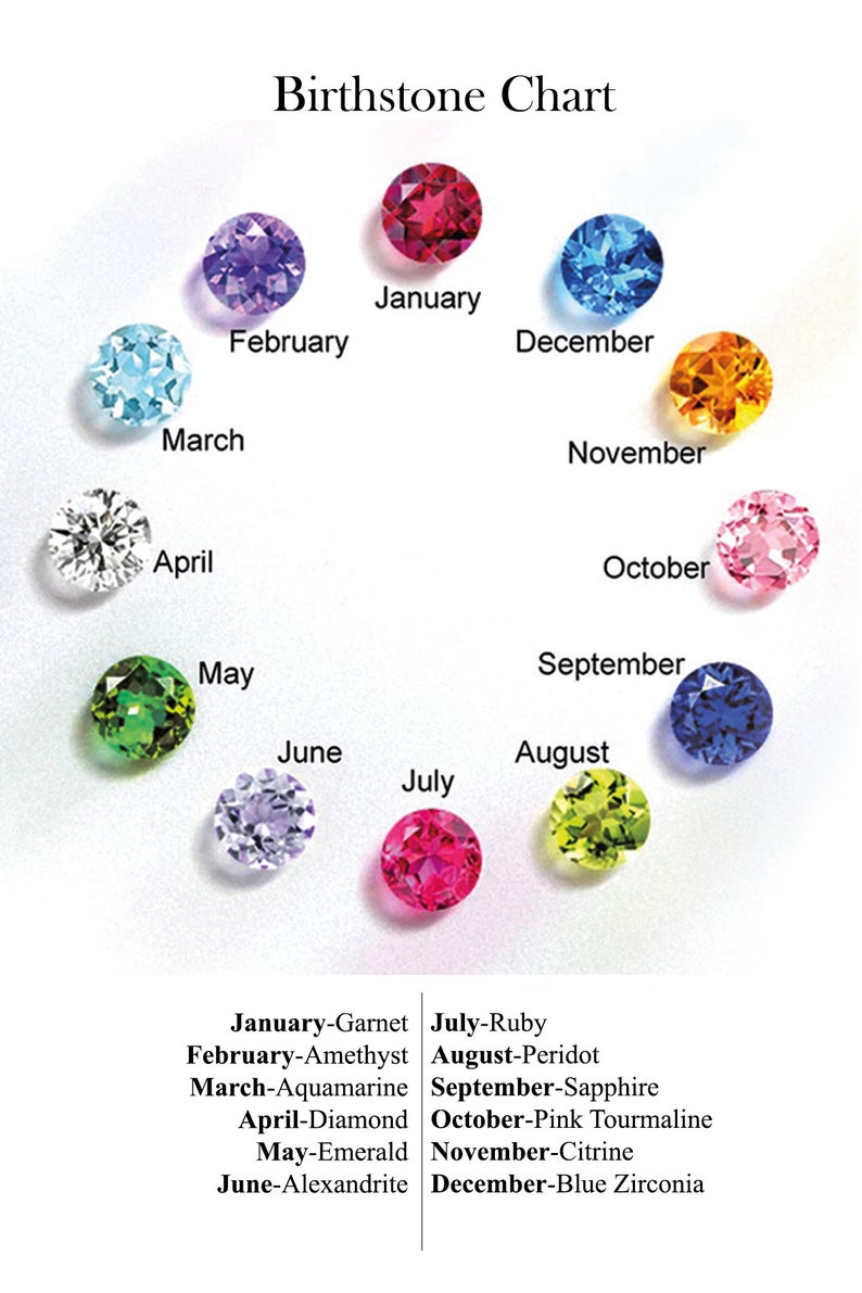 May include: A chart showing the birthstones for each month of the year. The chart features a circle of gemstones, with the name of the month and the corresponding birthstone listed below each gemstone. The birthstones are: Garnet, Amethyst, Aquamarine, Diamond, Emerald, Alexandrite, Ruby, Peridot, Sapphire, Pink Tourmaline, Citrine, and Blue Zirconia.