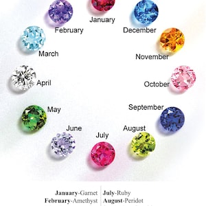 May include: A birthstone chart with a white background displays twelve gemstones, each representing a month. The chart includes the month names and corresponding birthstones, such as garnet for January and amethyst for February.