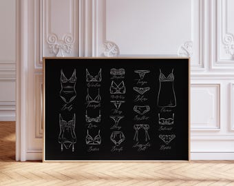 Bedroom print, Lingerie set Print, Coquette all types of underwear Horizontal Laundry Poster ,Bra set Print, bathroom print laundry wall art