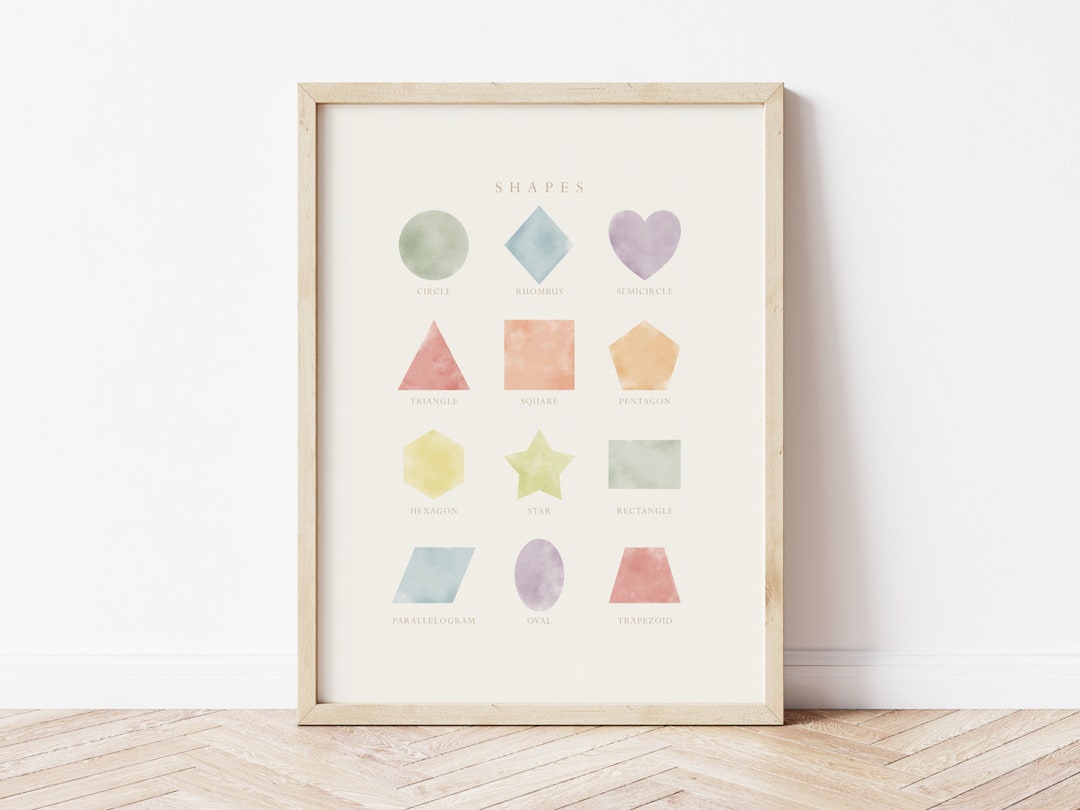 Pastel Rainbow Printable Poster, Watercolour Shapes Chart for Kids ...