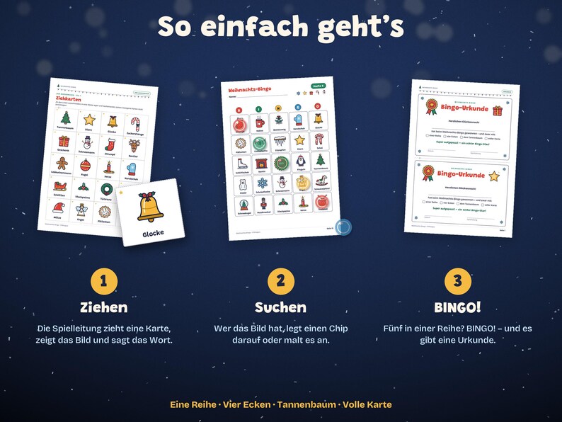 Puede incluir: Un juego de bingo navide&ntilde;o que incluye tres hojas blancas con iconos festivos coloridos, una tarjeta de llamada con una campana e instrucciones numeradas 1, 2 y 3. El texto incluye So einfach geht's, Ziehen, Suchen, BINGO! y t&eacute;rminos de juego.