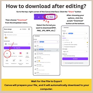 Puede incluir: Una gu&iacute;a sobre c&oacute;mo descargar despu&eacute;s de editar en Canva. La imagen muestra instrucciones paso a paso con capturas de pantalla. El texto incluye instrucciones sobre c&oacute;mo seleccionar el bot&oacute;n de compartir, elegir descargar y seleccionar un formato de archivo.