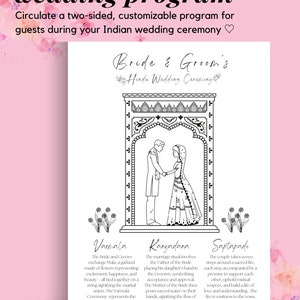 May include: A black and white illustration of a Hindu wedding ceremony with the bride and groom standing under a decorated archway. The illustration is accompanied by text describing the different stages of the ceremony: Varmala, Kanyadana, and Saptapadi.