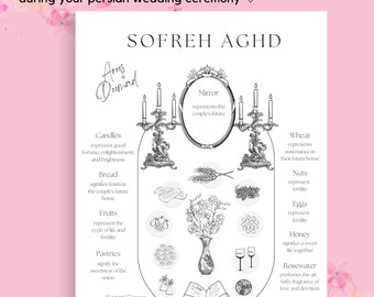 Sofreh Aghd Persian Wedding Program