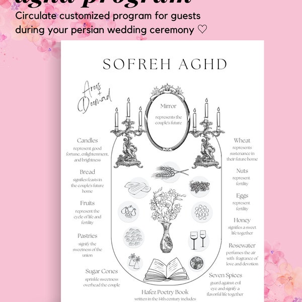 Sofreh Aghd Persian Wedding Program