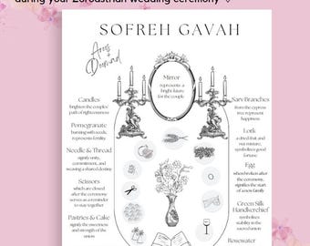 Zoroastrian Wedding Program
