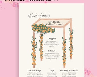 Jewish Wedding Ceremony Program