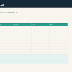Puede incluir: Una p&aacute;gina de planificador digital de presupuesto de comidas y comestibles con un encabezado oscuro etiquetado como MONEYMAP y Cashflow. El dise&ntilde;o incluye una tabla con columnas para comida, ingredientes, presupuesto, real y notas, adem&aacute;s de una secci&oacute;n de notas r&aacute;pidas.