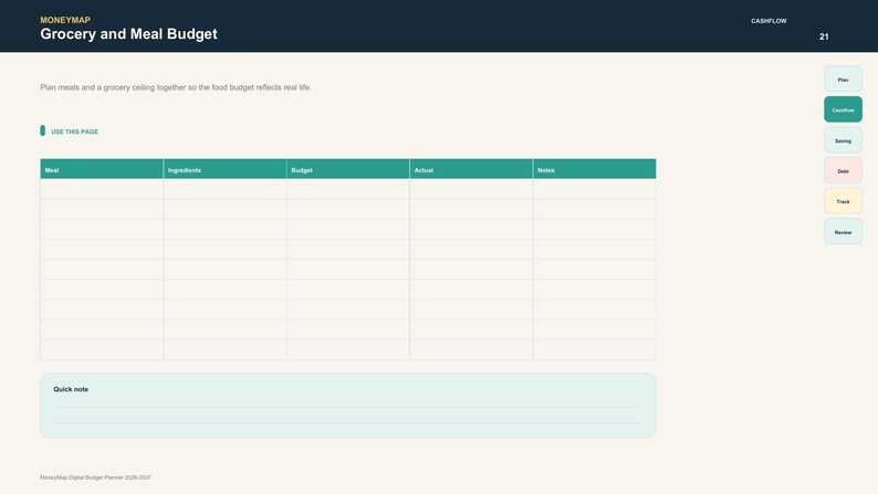 Puede incluir: Una p&aacute;gina de planificador digital de presupuesto de comidas y comestibles con un encabezado oscuro etiquetado como MONEYMAP y Cashflow. El dise&ntilde;o incluye una tabla con columnas para comida, ingredientes, presupuesto, real y notas, adem&aacute;s de una secci&oacute;n de notas r&aacute;pidas.