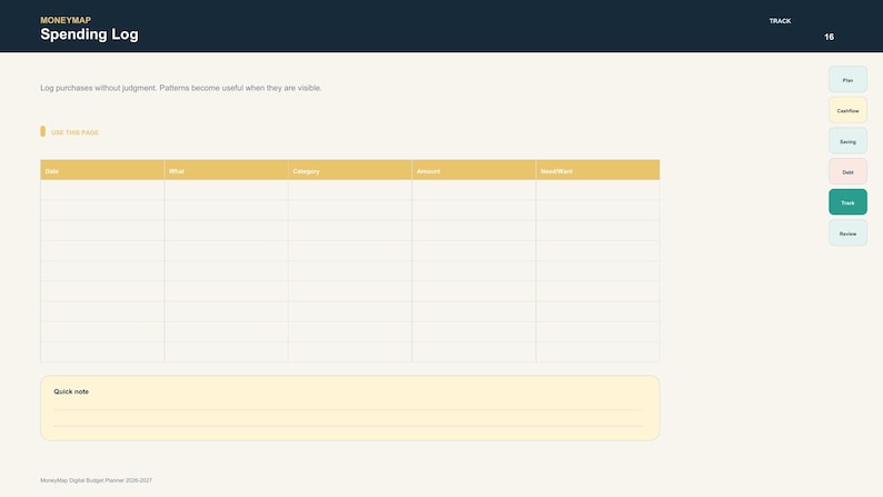 Puede incluir: Una p&aacute;gina de registro de gastos digital titulada MoneyMap con una tabla que incluye columnas para Date, What, Category, Amount y Paid With. El dise&ntilde;o incluye una barra lateral de navegaci&oacute;n con botones para Plan, Cashflow, Saving, Debt, Track y Review.