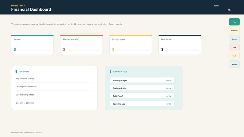 Puede incluir: Una p&aacute;gina de panel financiero digital titulada MoneyMap con secciones para ingresos, gastos planificados, objetivo de ahorro y enfoque en deuda. Incluye una lista de prioridades mensuales y un men&uacute; de herramientas para presupuesto y ahorro.