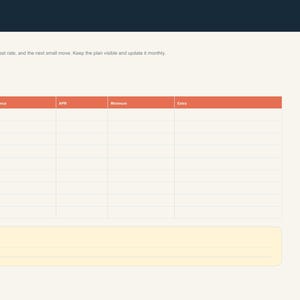Puede incluir: Una p&aacute;gina digital de planificador de pago de deudas titulada MoneyMap con un encabezado oscuro, una tabla con columnas para deuda, saldo, TAE, m&iacute;nimo y extra, y una secci&oacute;n de notas r&aacute;pidas en la parte inferior de la p&aacute;gina.