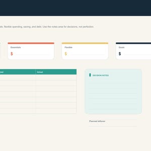 Puede incluir: Una p&aacute;gina de planificador de presupuesto mensual digital titulada MoneyMap Monthly Budget. Incluye secciones para ingresos, gastos, objetivos, una tabla de categor&iacute;as, un cuadro de notas de decisi&oacute;n y una barra lateral de navegaci&oacute;n.