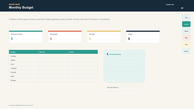 Puede incluir: Una p&aacute;gina de planificador de presupuesto mensual digital titulada MoneyMap Monthly Budget. Incluye secciones para ingresos, gastos, objetivos, una tabla de categor&iacute;as, un cuadro de notas de decisi&oacute;n y una barra lateral de navegaci&oacute;n.