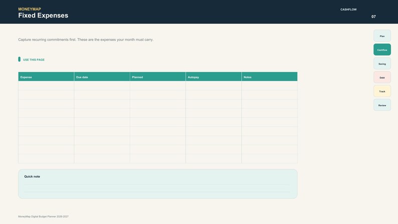 Puede incluir: Una p&aacute;gina de planificador presupuestario digital titulada MoneyMap Fixed Expenses con encabezado oscuro, fondo crema y una tabla verde azulado con columnas para Expenses, Due date, Planned, Autopay y Notes. Un cuadro azul claro de Quick note.