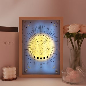 Light Art Painting, The Collision of Light and Art, Sunlight Painting, Light Box, LED Light and Shadow Painting Frame, Light-Up LED Painting