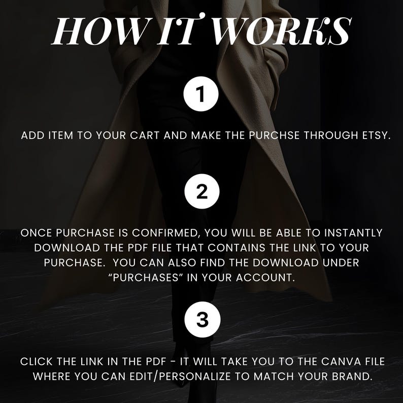 May include: A three-step guide on how to purchase and download a digital product on Etsy. The steps are numbered 1, 2, and 3. The text explains that after purchasing the product, you will be able to download a PDF file that contains a link to the Canva file. You can also find the download under "Purchases" in your account.