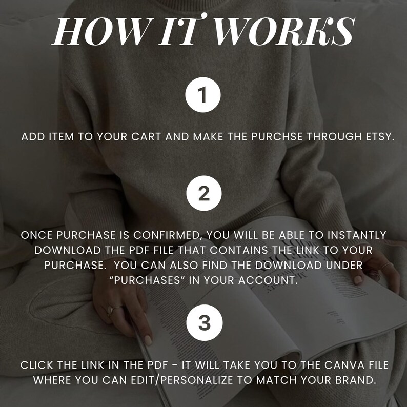 May include: How it works: A three-step guide to purchasing and downloading a digital product on Etsy.  Add item to cart, download the PDF file, and click the link to access the Canva file.