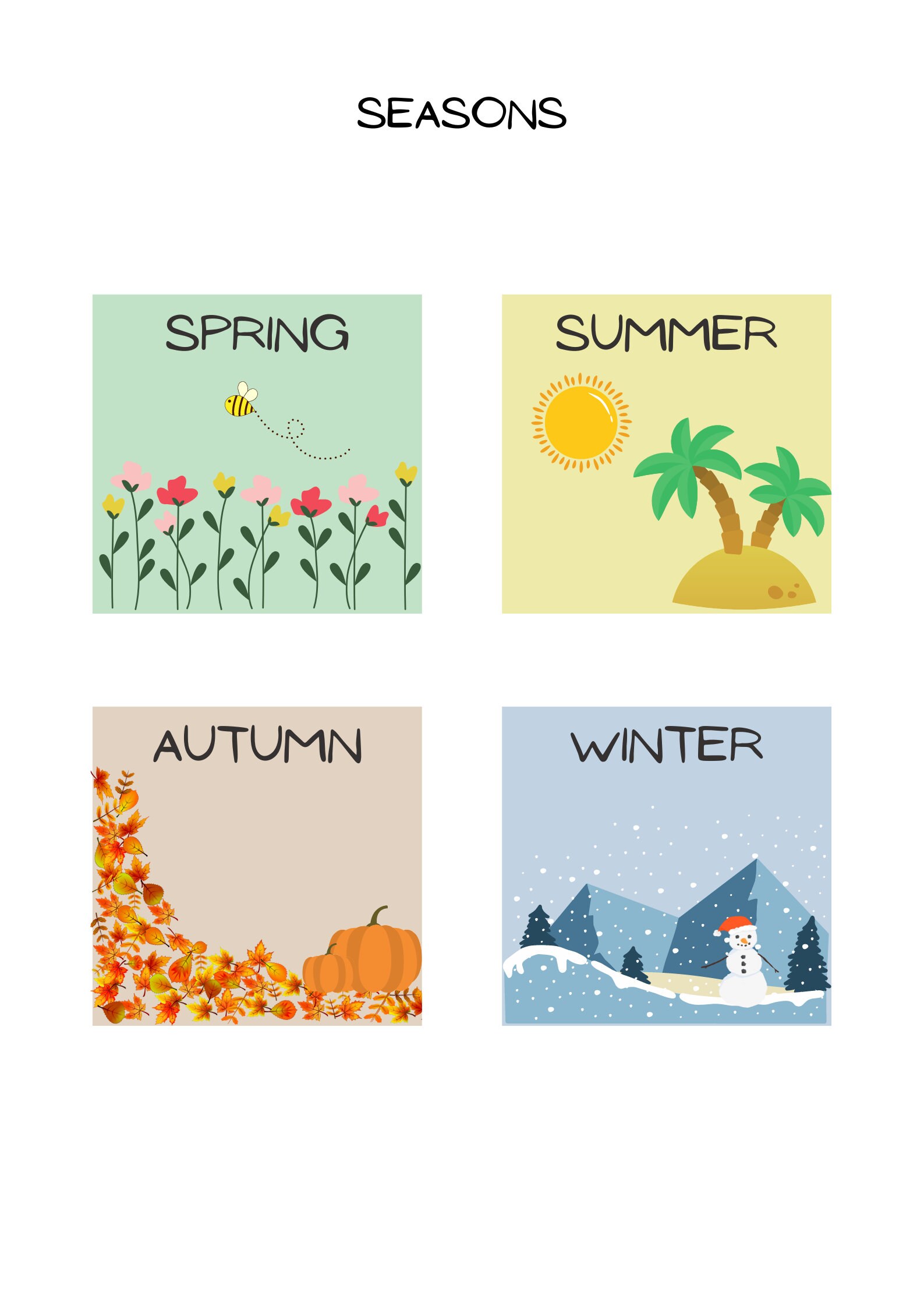 Seasons Printable Poster, Learning Seasons Poster, Seasons Wall Art ...