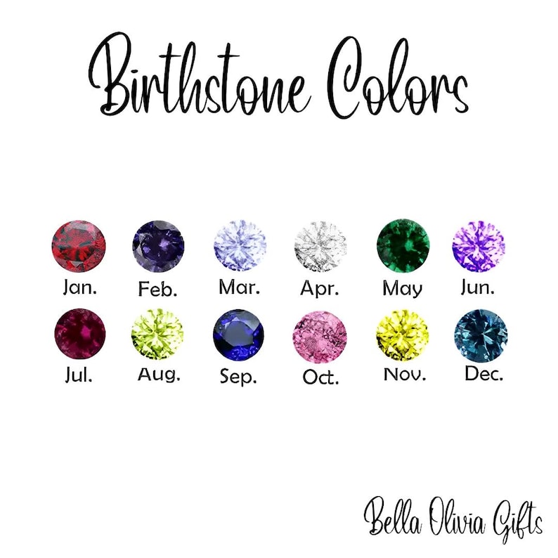 May include: A chart showing the birthstone colours for each month of the year. The chart includes a small circle representing the birthstone for each month, with the month name written below each circle. The birthstone colours are: January - red, February - purple, March - blue, April - white, May - green, June - purple, July - red, August - green, September - blue, October - pink, November - yellow, December - blue.