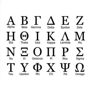 May include: A white background displays the Greek alphabet in black, with each letter and its English name. The letters are arranged in four rows, with the first row including Alpha, Beta, Gamma, Delta, Epsilon, and Zeta.