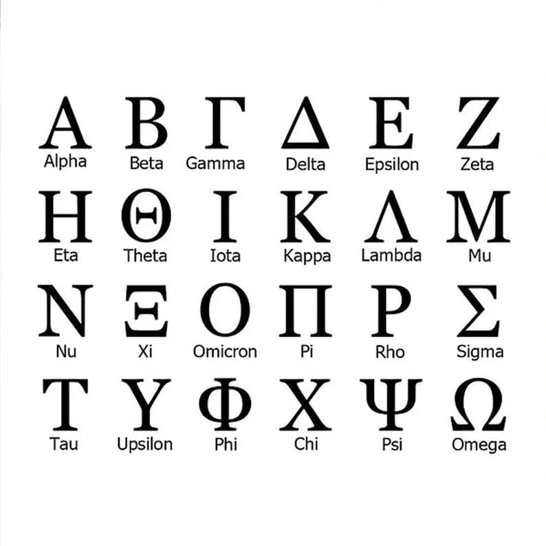 May include: A white background displays the Greek alphabet in black, with each letter and its English name. The letters are arranged in four rows, with the first row including Alpha, Beta, Gamma, Delta, Epsilon, and Zeta.