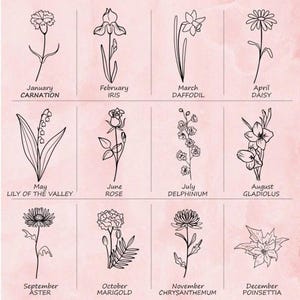 Customized Mini Sewing Kit with Name + Birth Flower, Gift for Grandmas/Moms/Dressmakers/Seamstress, Poratble Personalized Sewing Set image 9
