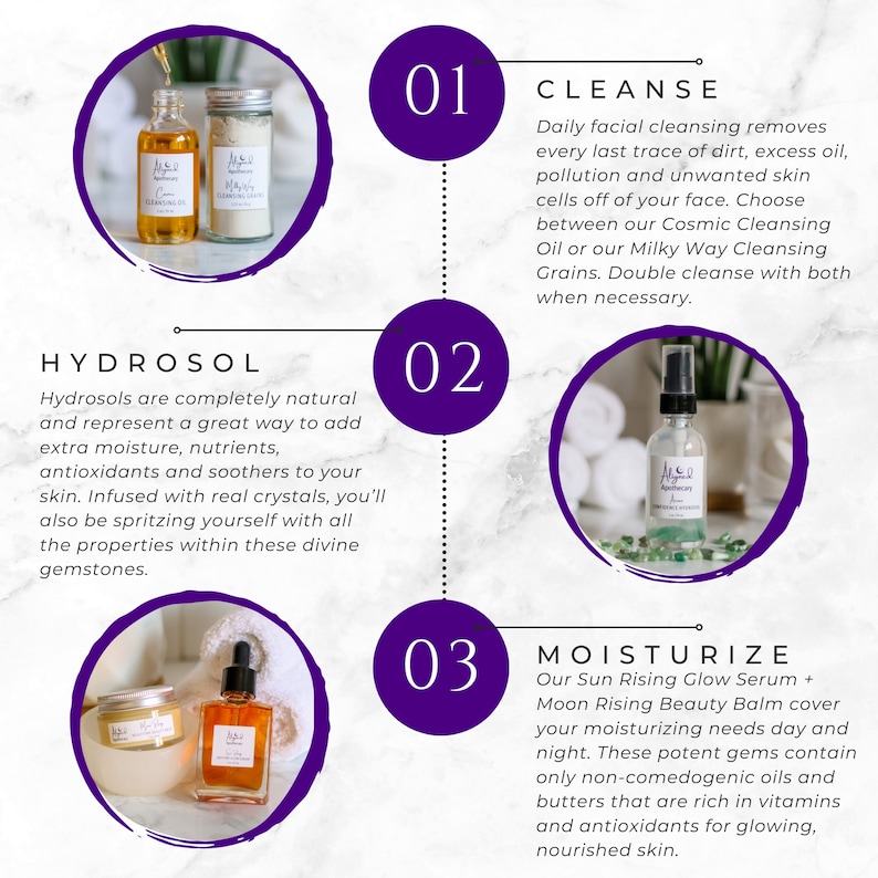 May include: Three steps to a skincare routine: cleanse, hydrosol, and moisturize.  The image shows three bottles of skincare products with purple circles around them, each with a number and a title.  The first bottle is a clear glass bottle with a brown cap and a label that says "Cosmic Cleansing Oil". The second bottle is a clear glass bottle with a dropper and a label that says "Sun Rising Glow Serum". The third bottle is a clear glass bottle with a white cap and a label that says "Moon Rising Beauty Balm".