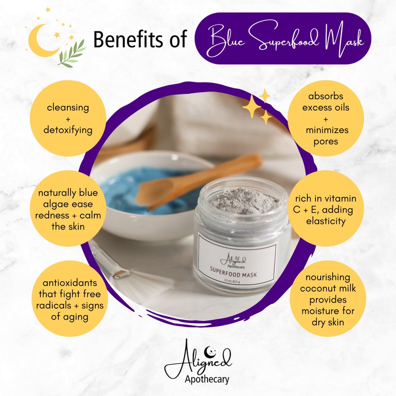 Benefits of out Blue Spirulina Superfood Mask:
Cleansing
Detoxifying
Blue algae (spirulina) can calm the skin
high in natural antioxidants 
absorbs excess oils
minimizes the appearance of pores
moisturizes the skin