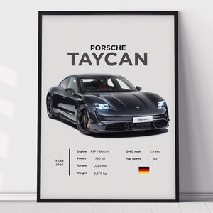Porsche Taycan Turbo S Print, Boys Room Decor,  Home Office Art, Room Decor, Digital Posters, Car Posters
