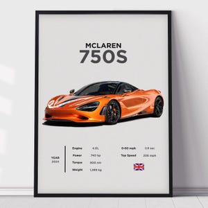 McLaren 750s posterafdruk, jongenskamerdecoratie, thuiskantoorkunst, kamerdecoratie, digitale posters, autoposters