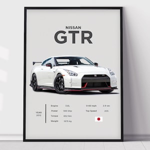 Impresión Nissan GTR, Arte de pared para habitación de niños, Decoración de habitaciones, Arte de oficina en casa, Coche JDM, Carteles digitales, Carteles de coches