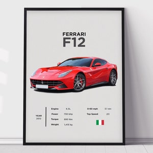 Ferrari F12 Digital Poster Print, Boys Room Decor,  Home Office Art, Room Decor, Digital Posters, Car Posters