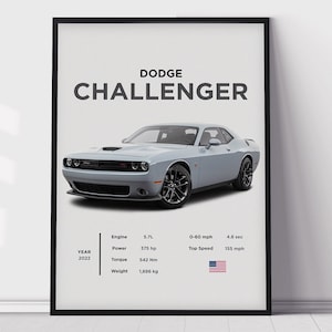 Dodge Challenger Poster Print, Boys Room Decor,  Home Office Art, Room Decor, Digital Posters, Car Posters