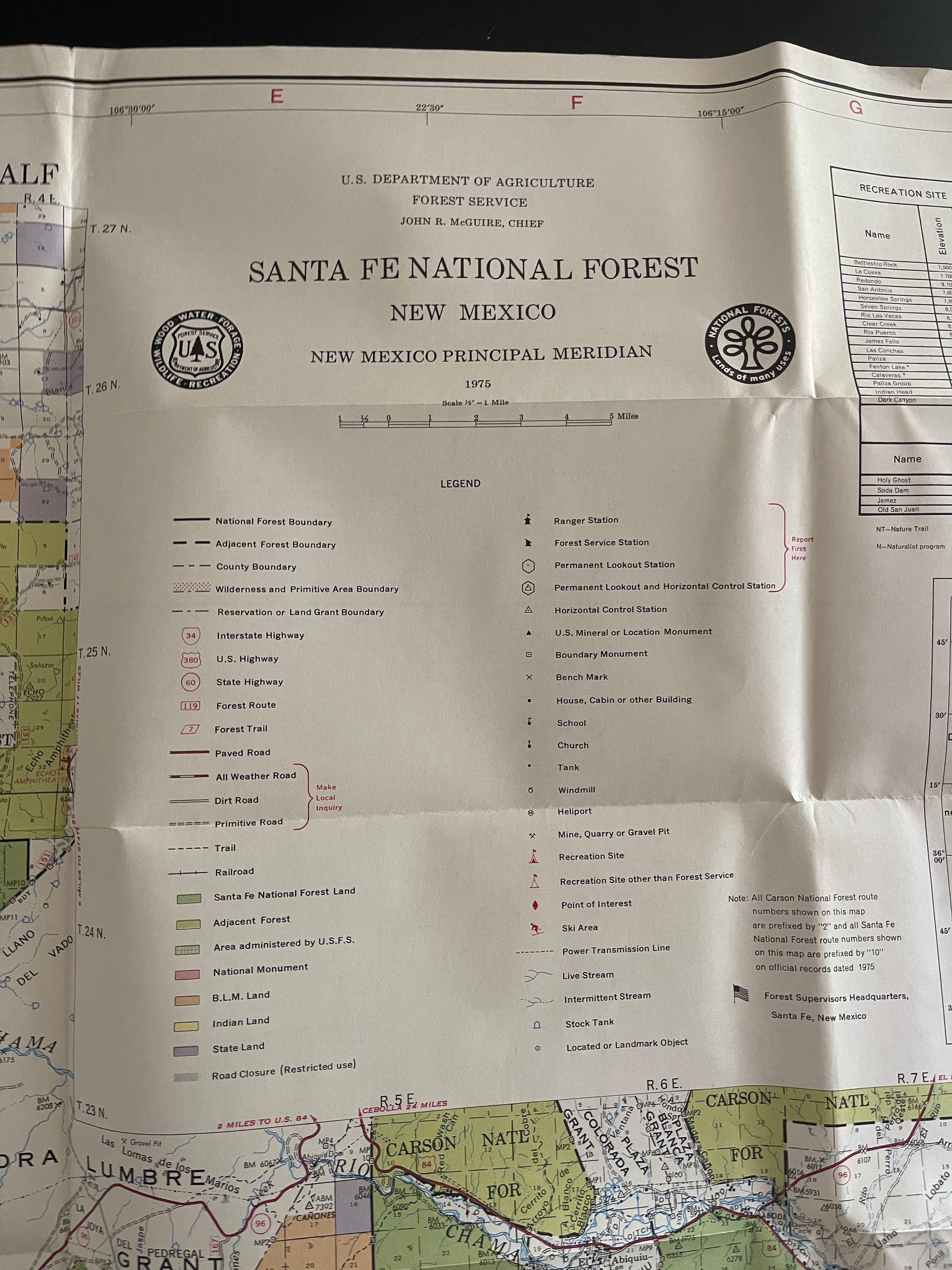 3 Vintage National Forest Service - Il Fullxfull.5296323501 Gvcv