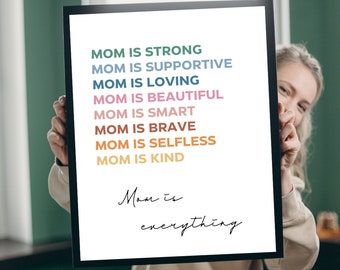 Mothers Day Printable Art | Mothers Day Gift | Digital Prints | Printable Wall Art | Mom Printable Art | Digital Download | Gift for Mom
