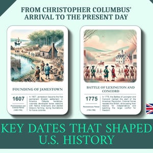 Flashcards Dates Histoire USA | 60+ Événements Clés Amérique Learning Enfants (PDF)