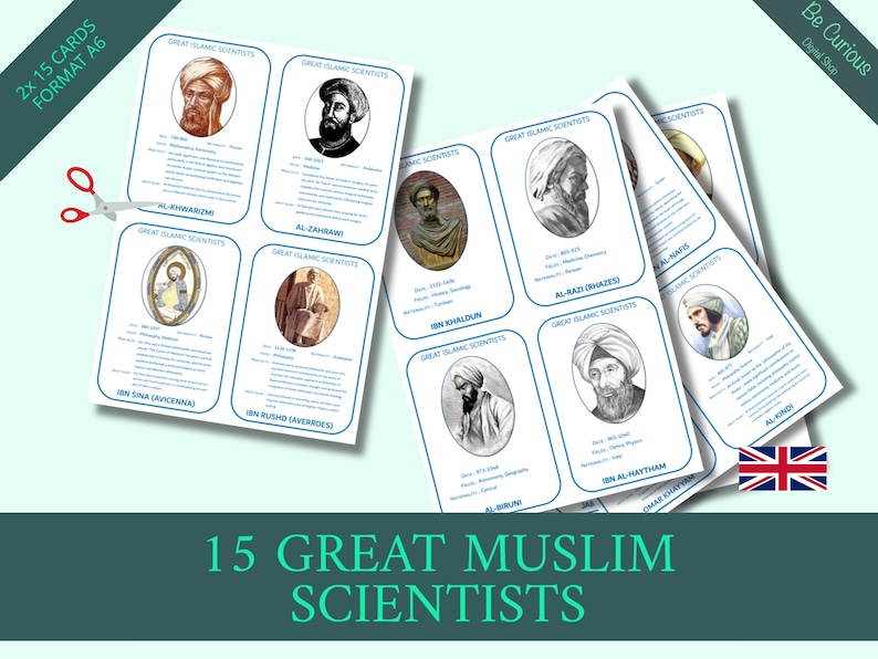 Islamic Golden Age Scientists Flashcards | Muslim Homeschool (PDF ...