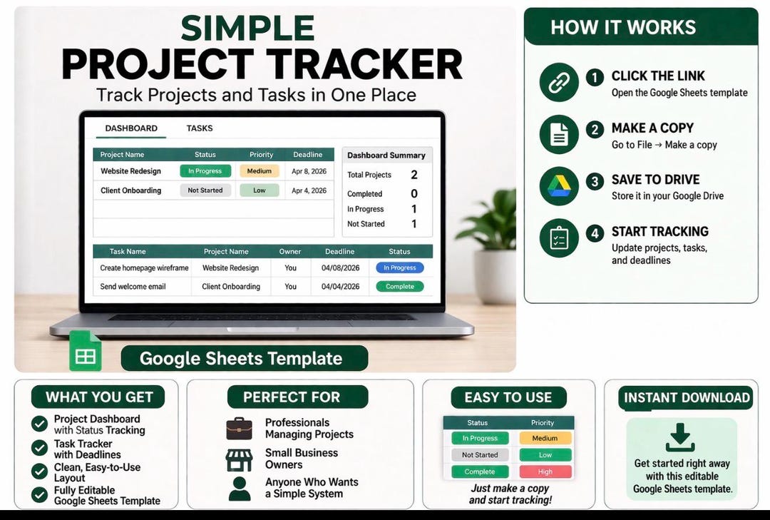 Simple Project Tracker Dashboard, Google Sheets Workflow Planner ...