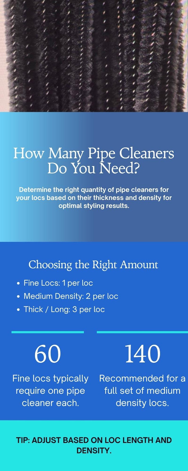 May include: Image with text: "How Many Pipe Cleaners Do You Need?" and instructions for loc styling. Includes recommendations for fine, medium, and thick locs, and the number of pipe cleaners needed.