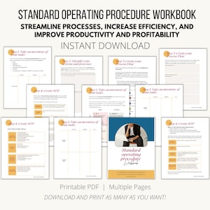Standard Operating Procedure Template | SOP Template | Business SOP Document | Example SOP Included