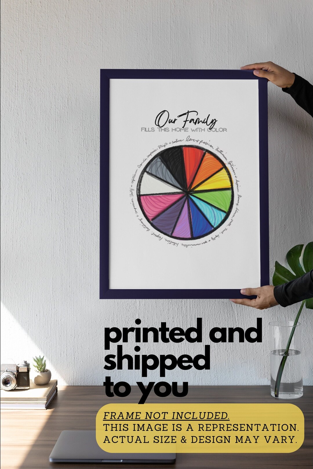 Family Color Wheel Art Print | Personalized Nursery Decor - Etsy