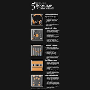 Logic Pro X Boom Bap Cheat Sheet