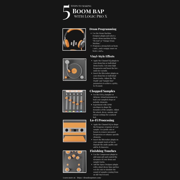 Logic Pro Cheat Sheet Etsy New Zealand