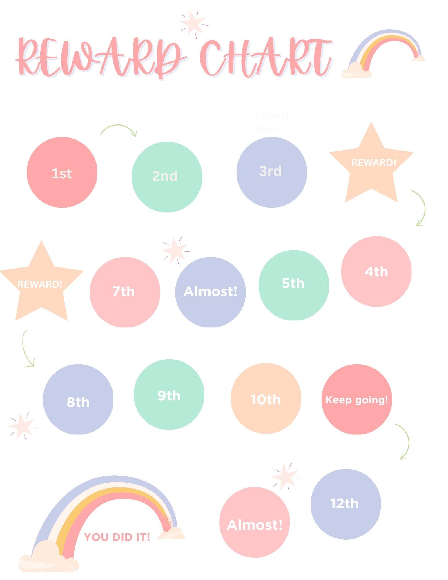 Positive Discipline Routine Chart Kids Reward Chart Positive Discipline Behavior Chart Preschool Sticker ...