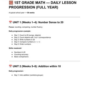 May include: A digital document titled "1ST GRADE MATH - DAILY LESSON PROGRESSION (FULL YEAR)". The document outlines a math curriculum for first grade, including units on number sense and addition. It lists daily lesson examples and skills mastered.