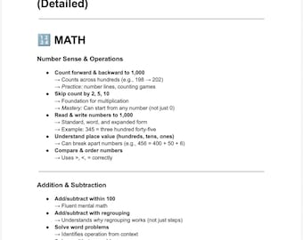 Lista de verificación completa del plan de estudios de 3er grado - Las 8 materias - Educación en el hogar (PDF)